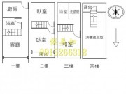 秀泰影城商圈透天嘉義不動產買賣-台慶房屋侯美如-台慶不動產 嘉義興嘉加盟店 秀泰影城商圈透天嘉義不動產買賣-台慶房屋侯美如照片12物件照片12