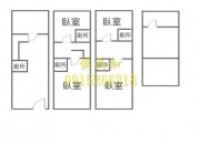 監理所旁店墅嘉義不動產買賣-台慶房屋侯美如-台慶不動產 嘉義興嘉加盟店 監理所旁店墅嘉義不動產買賣-台慶房屋侯美如照片12物件照片12