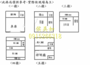 嘉工商圈邊間別墅嘉義不動產買賣-台慶房屋侯美如-台慶不動產 嘉義興嘉加盟店 嘉工商圈邊間別墅嘉義不動產買賣-台慶房屋侯美如照片12物件照片12